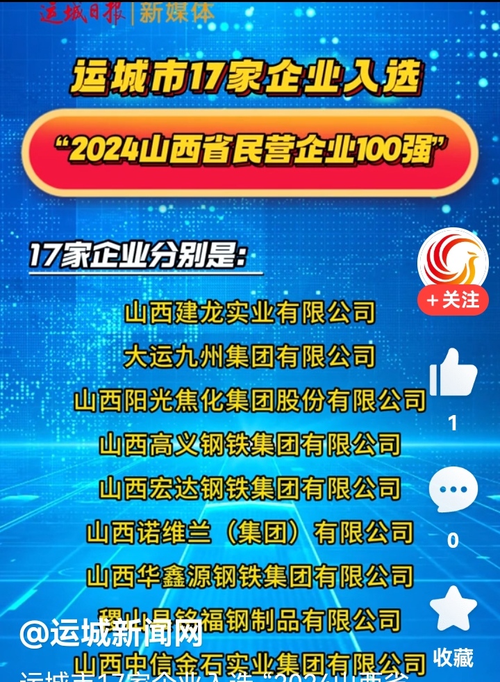 运城市17家企业入选“2024山西省民营企业100强”

一、山西建龙实业有限公 ...